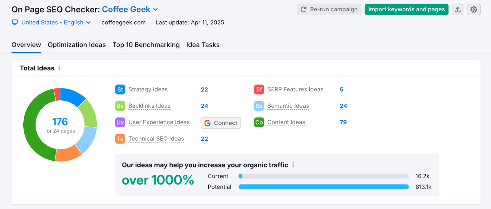 AD_4nXcv3QbZ0TBcInw7_gDq25BpZZH51imktMoNdezfPgdZOR3lsVObcZ2Fs8d0hWBx6tlQxM4wAiKSIcaSC_S_J7DJVDwktO2QA_26JSqfk9xlPi6vUsOUFcAeM7ye7NY2AEuoNxhk?key=119BCIJsAzA0rjfsLXhN0FCc