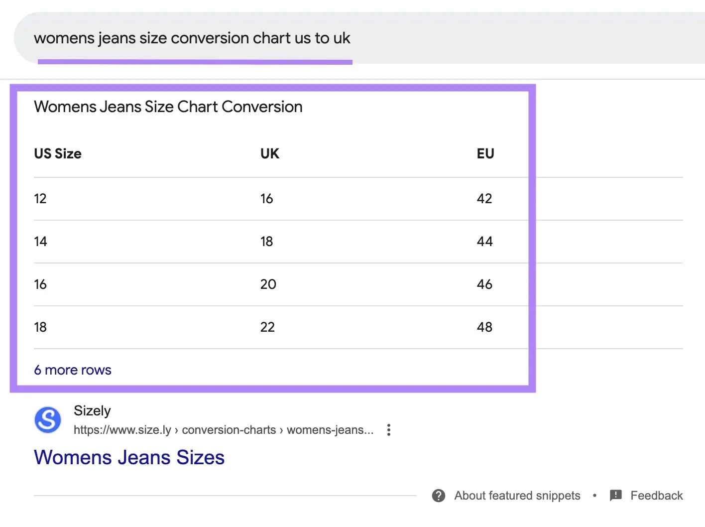 Google search result showing a women’s jeans size conversion chart for US, UK, and EU.