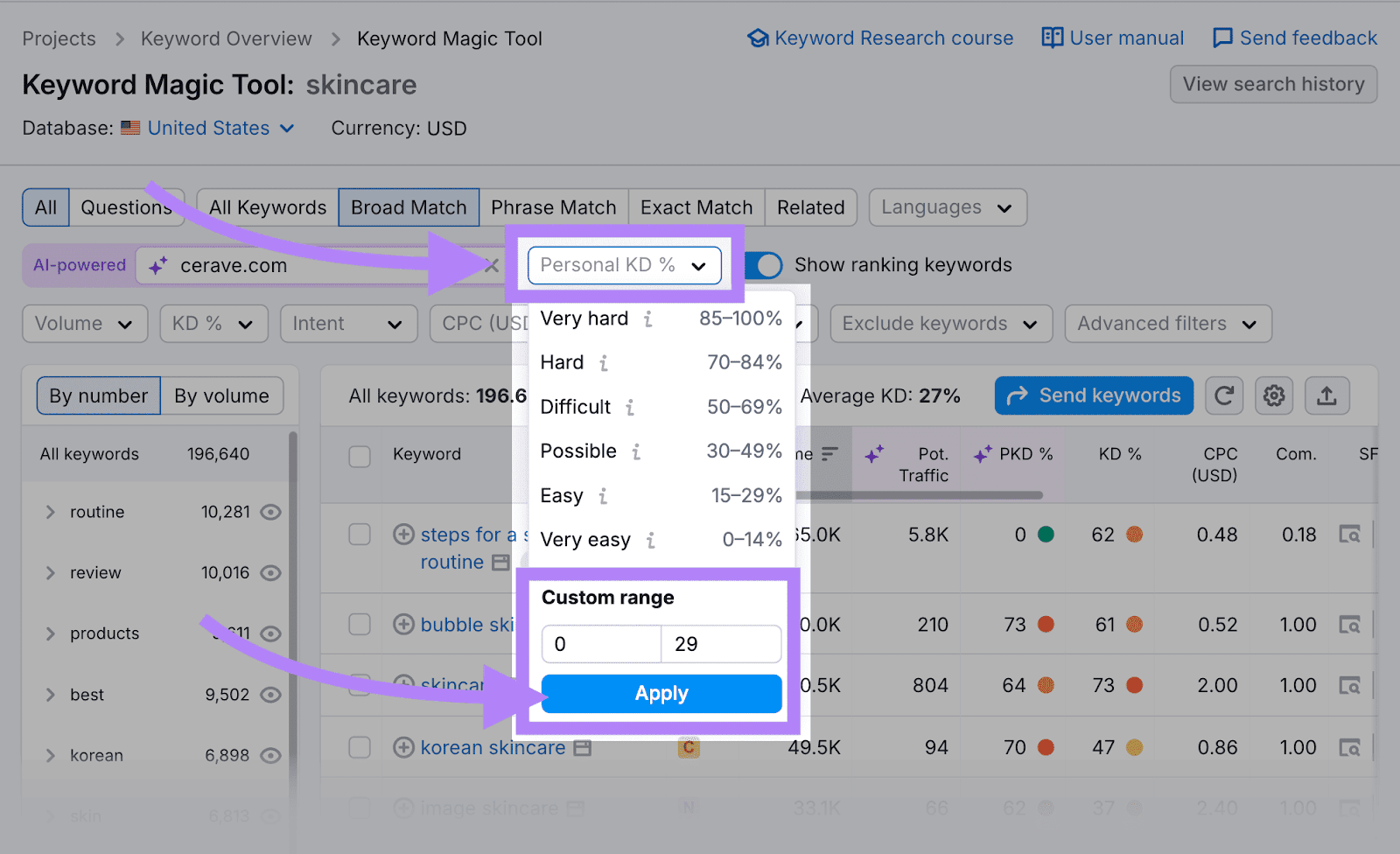 Keyword Magic Tool dashboard with the Personal KD % filter applied and "0 to 29" within the custom range fields