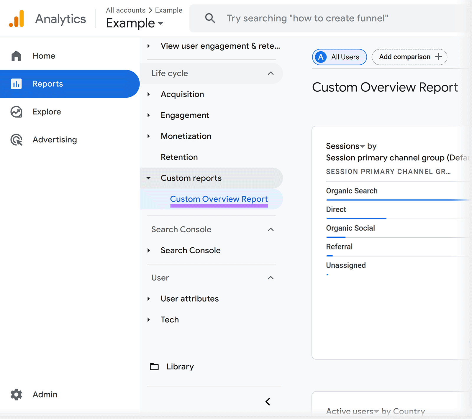 Google Analytics dashboard menu expanded showing Reports selected, Custom reports topic expanded, and Custom Overview Report selected and highlighted
