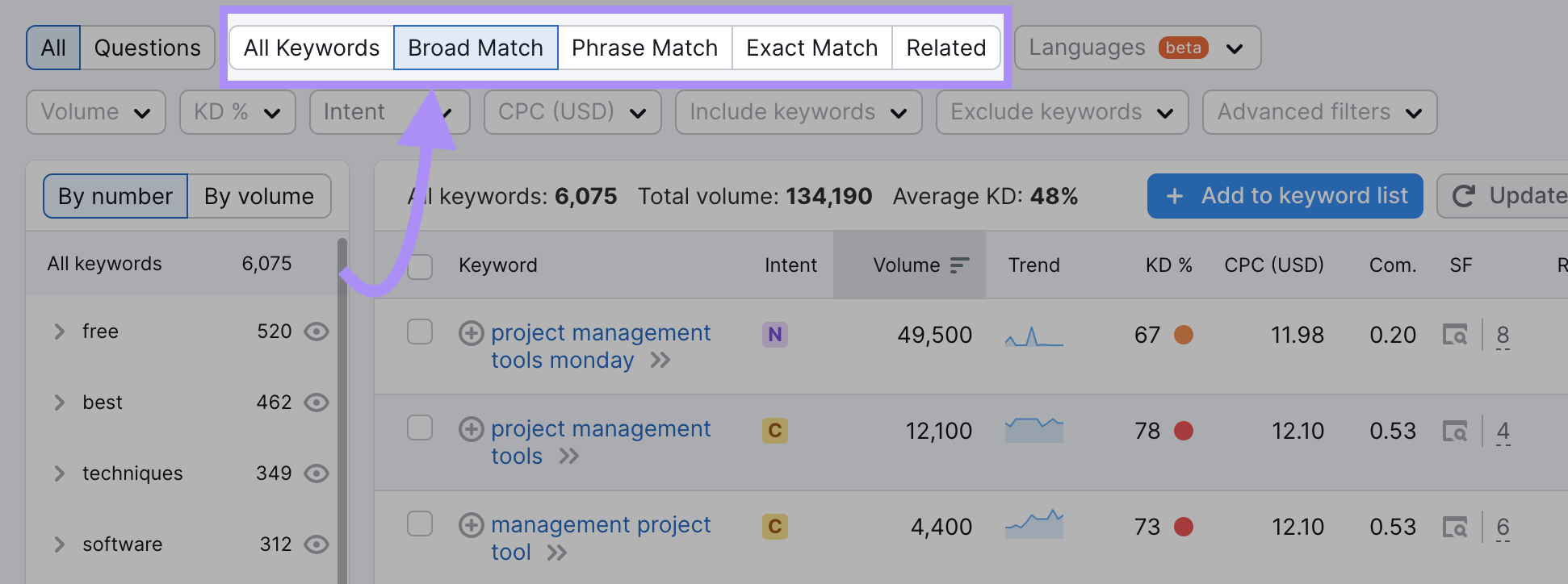 Keyword match types in Keyword Magic Tool