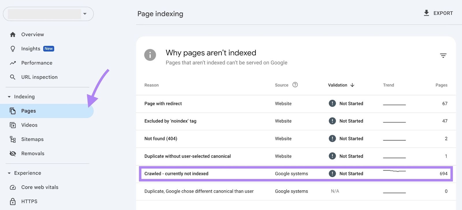 Page indexing report on Google Search Console showing why pages aren't indexed and "Crawled - currently not indexed" highlighted.