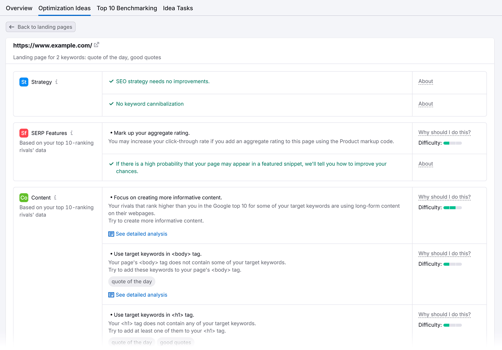 On Page SEO Checker Optimization Ideas tab showing recommendations for strategy, SERP features, and content.