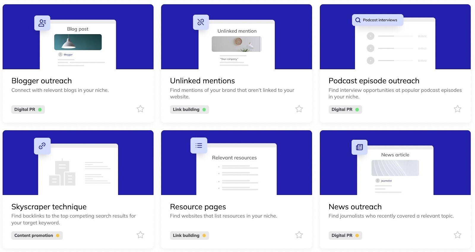 a page with different templates in Respona