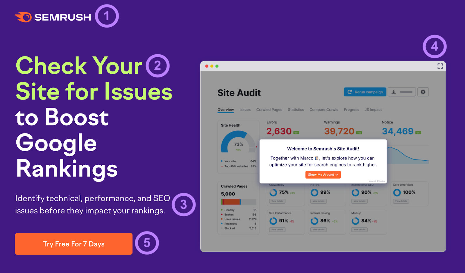 The header is the company logo. The headline says, "check your site issues to boost Google rankings." The subheadline says, "identify techincal, performance, and SEO issues before they impact your rankings." The interactive demo is for the Site Audit tool. The CTA says, "try free for 7 days."