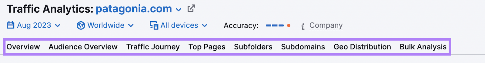 Different tabs in Traffic Analytics
