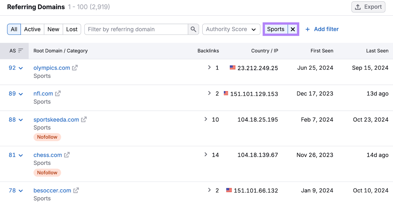 sport category filtered applied to shows top domains linking to this domain like olympics.com and nfl.com