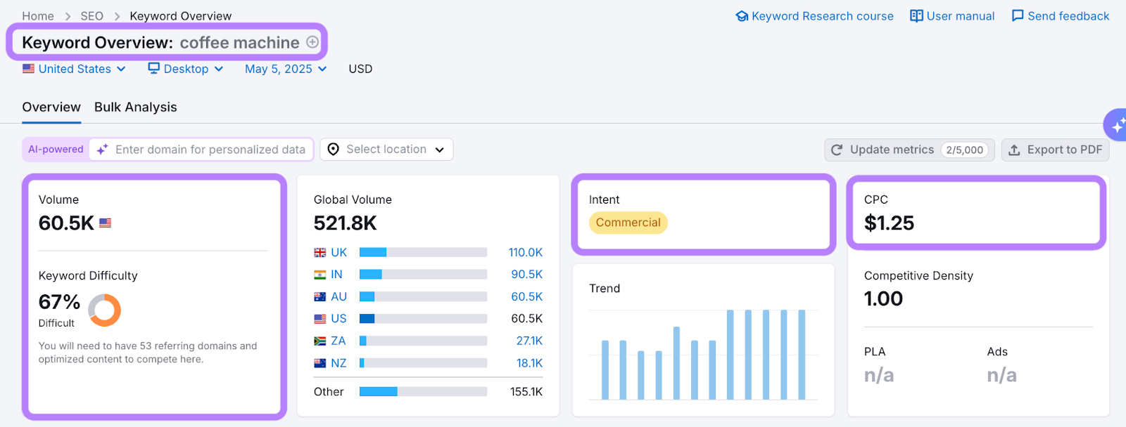 AD_4nXeIcOLaU9QPmwdidJzmJqgRqBq4859_JBqsHvlA3NRektpoU4j4MikMtaxhz0i9I6whoQe2YR4ZCZ8ahlaDx12Oa3OPfe9grnBiINvlgp96ahBB-1sXnc22PLQr7G9n7klQy8G0?key=119BCIJsAzA0rjfsLXhN0FCc