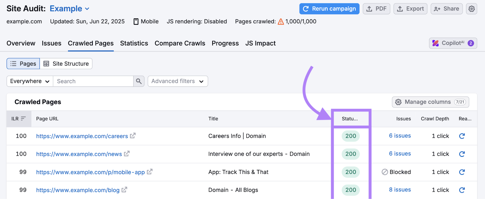 The HTTP status code column is highlighted for the list of crawled pages.