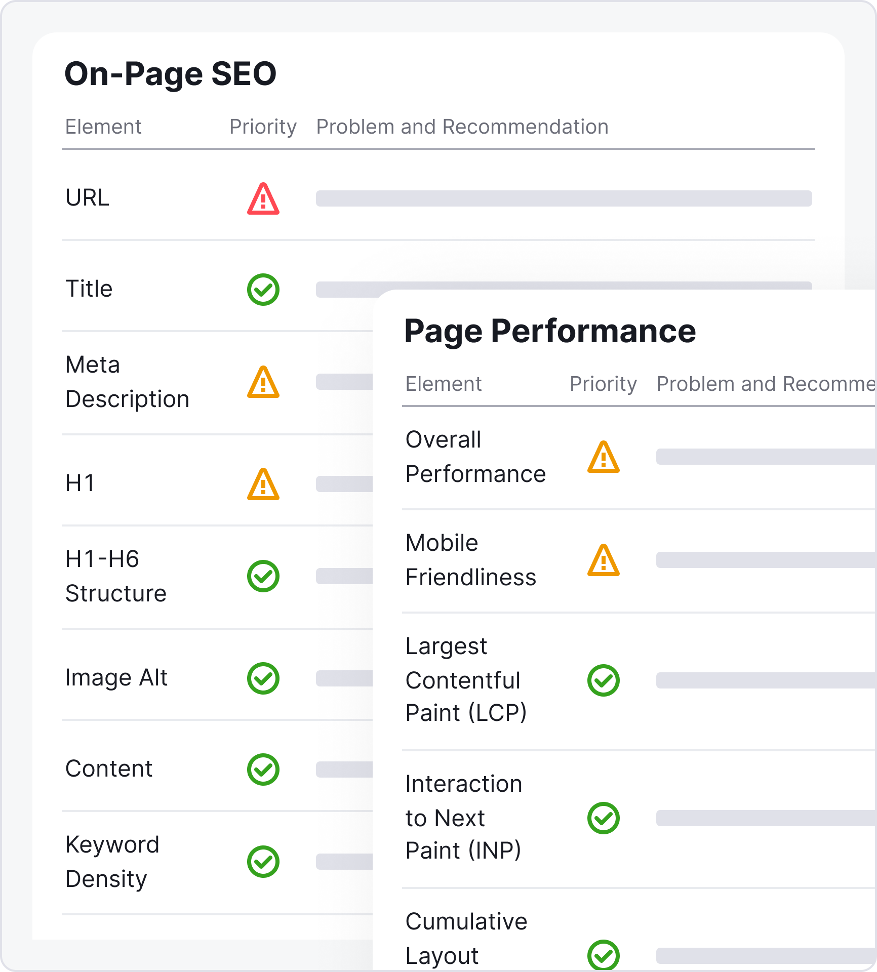 What Does Our SEO Checker Analyze?
