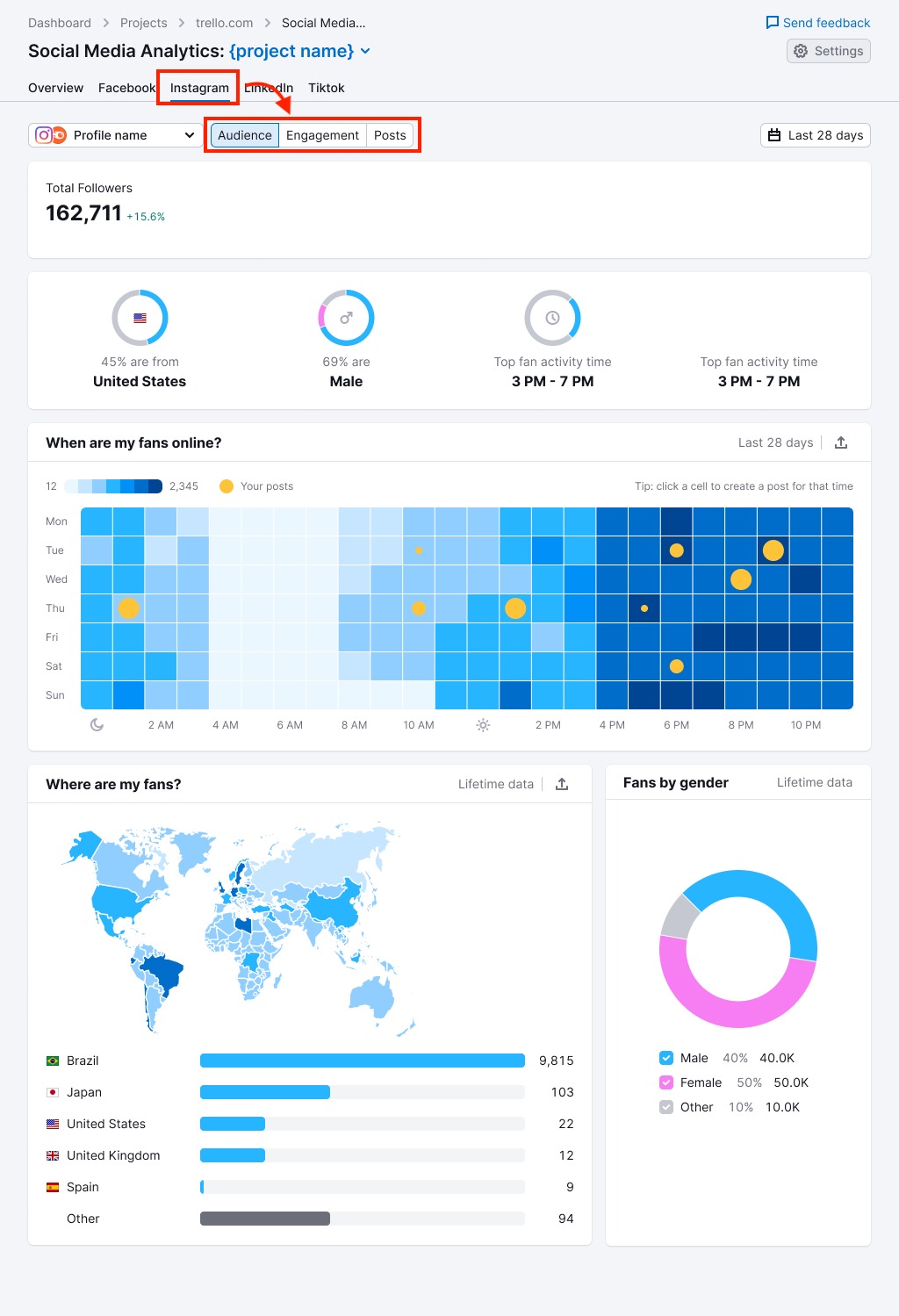 Social Analytics image 12