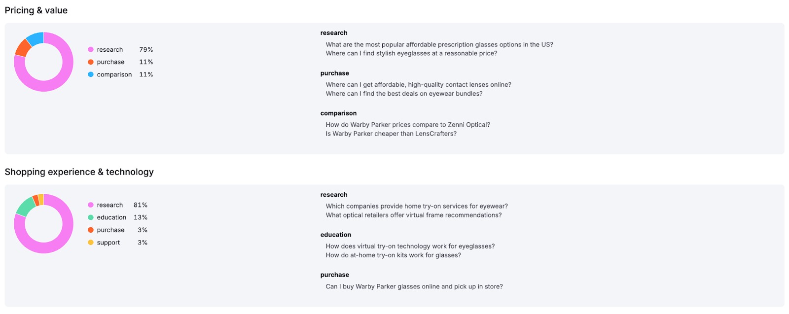 Getting Started with AI Toolkit image 12