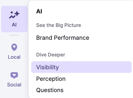 How to Track Your AI Visibility and Rankings Using the Semrush AI Toolkit image 1