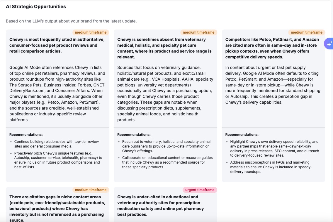 Getting Started with AI SEO Toolkit image 22