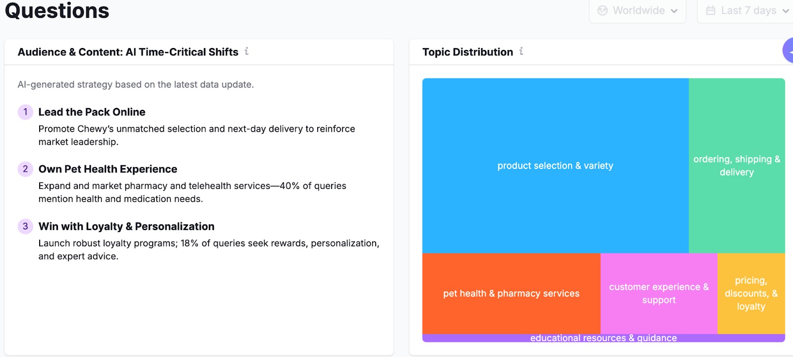 Getting Started with AI SEO Toolkit image 23