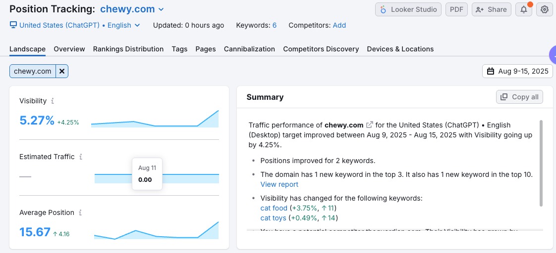 Getting Started with AI SEO Toolkit image 28