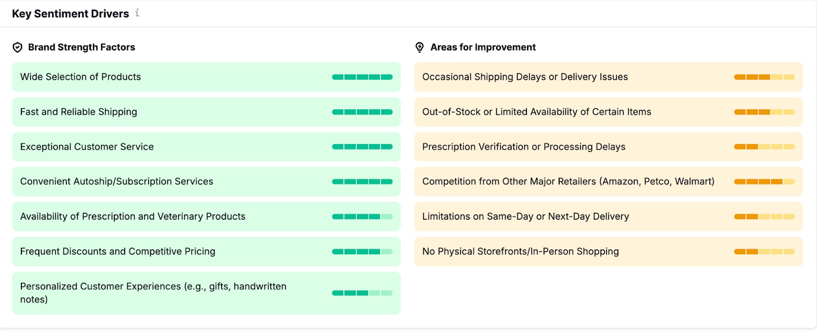 Getting Started with AI SEO Toolkit image 8
