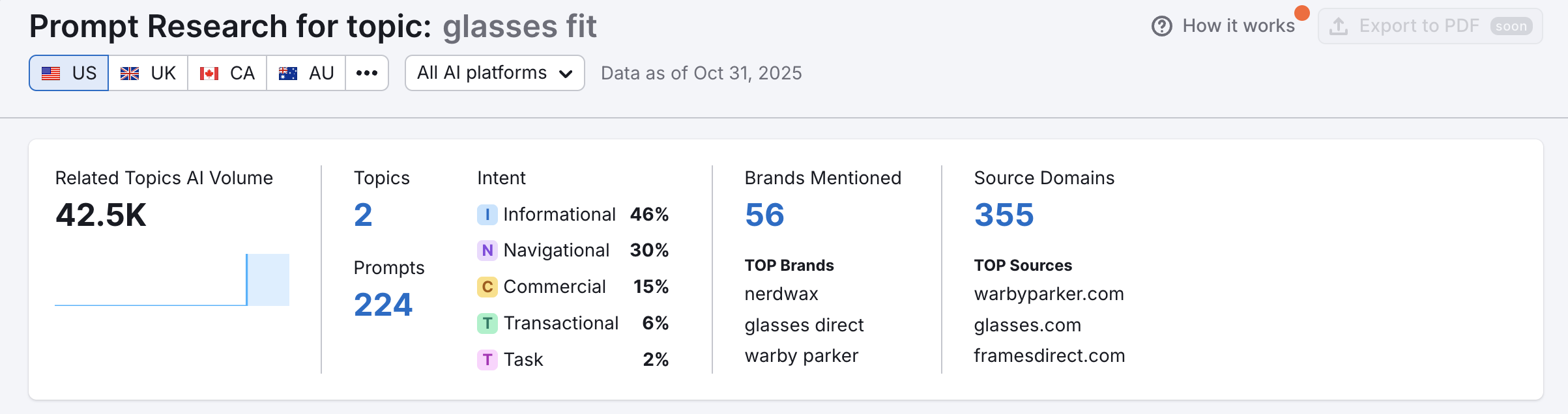 Prompt Research Report image 4