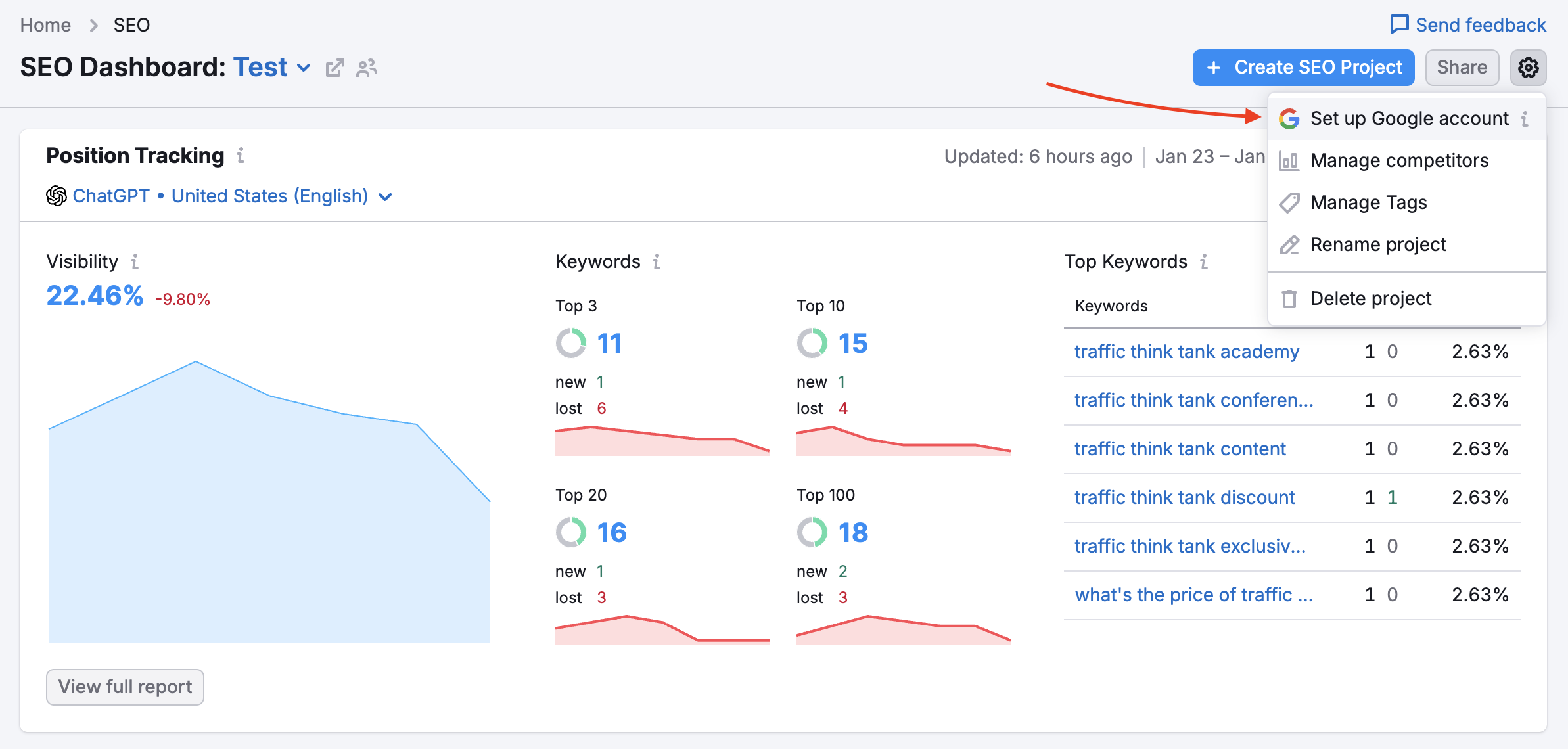 SEO Dashboard with a red arrow pointing to the Google account setup button in the top right corner.