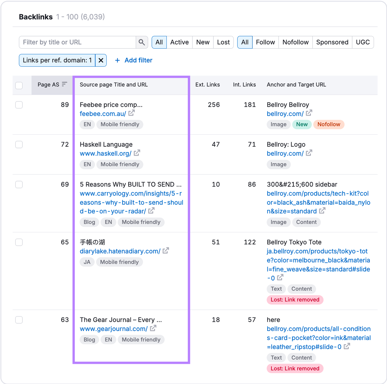 Analyze Backlink Profiles & Find Opportunities